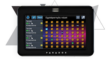Paradox - egyképernyős nézet